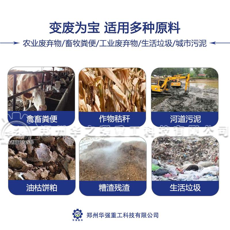 華之強告訴你投資有機肥廠你不知道的事